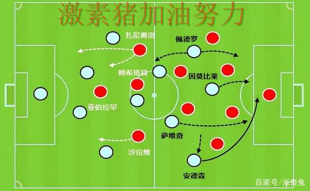罗马连续破门临场调整值得复盘