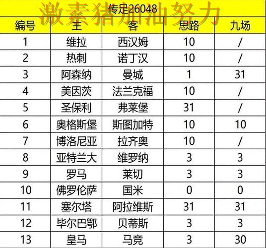 西班牙核心爆发比赛走势彻底改变